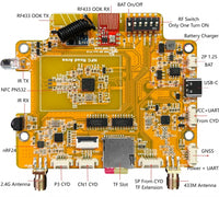 nm-rf-hat